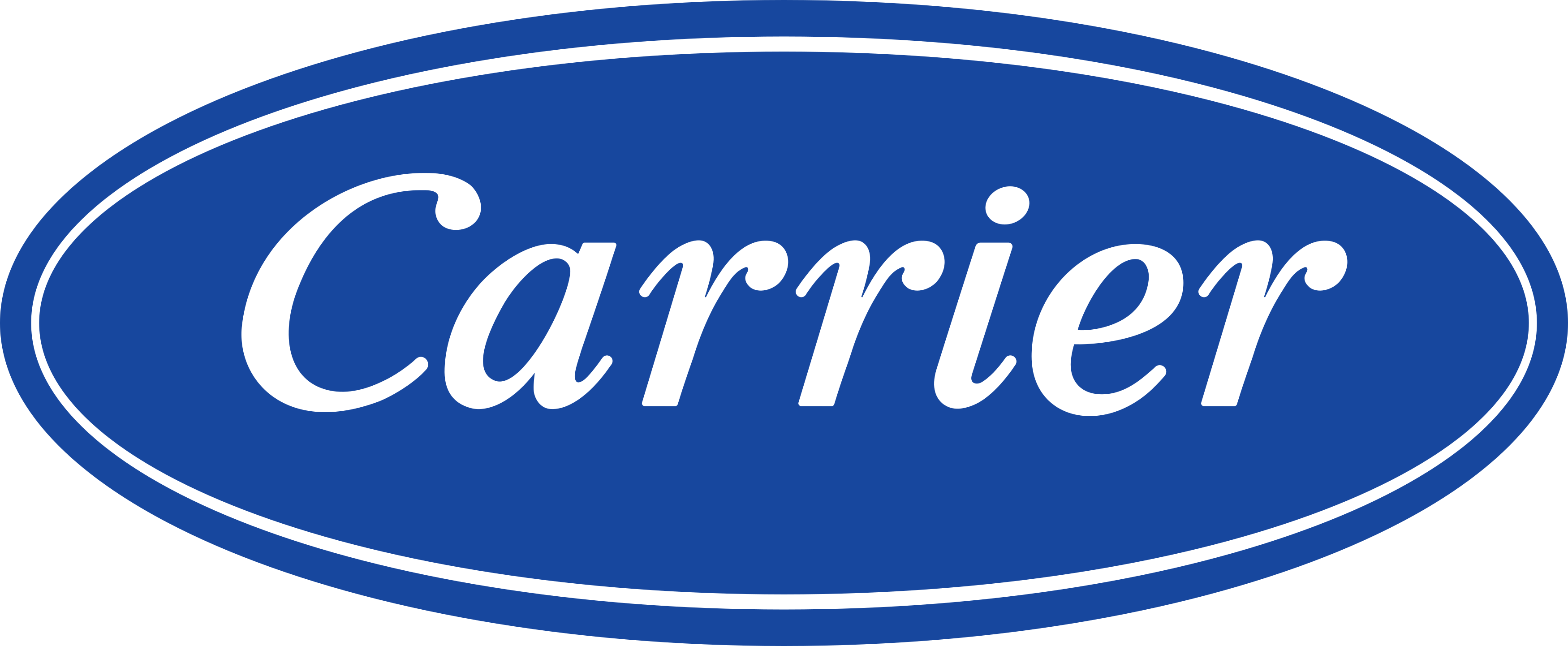 Partenaire
